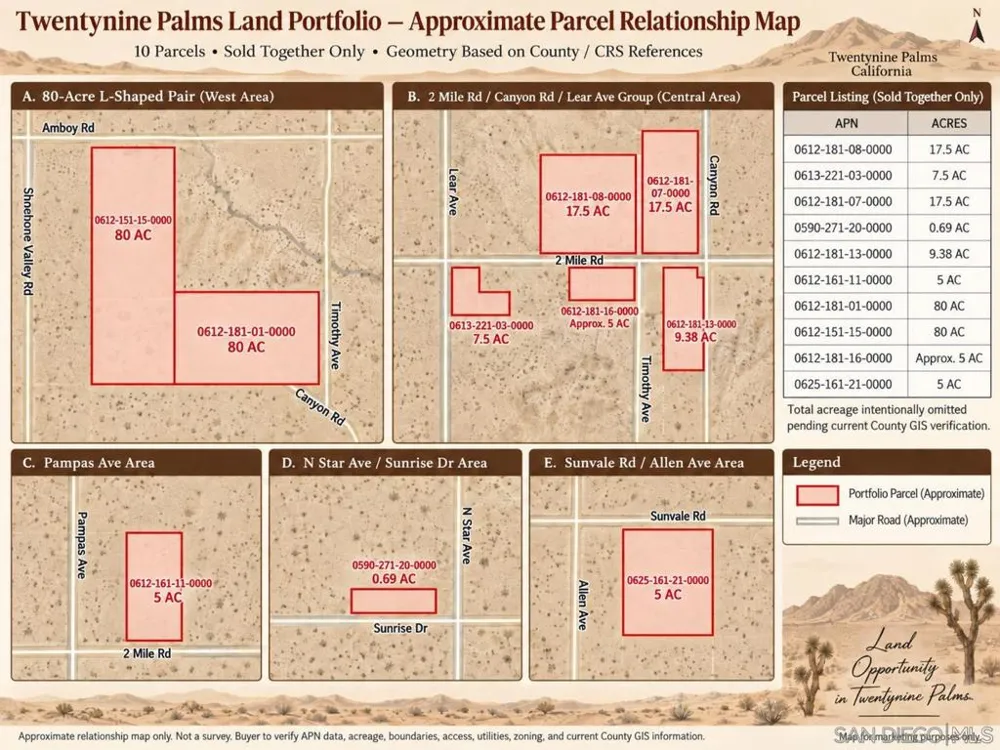 1234 Twenty Nine Palms Twentynine Palms, CA 92277