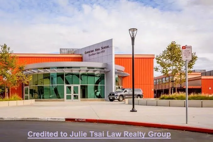 3523 Elmhurst Avenue Santa Clara, CA 95051