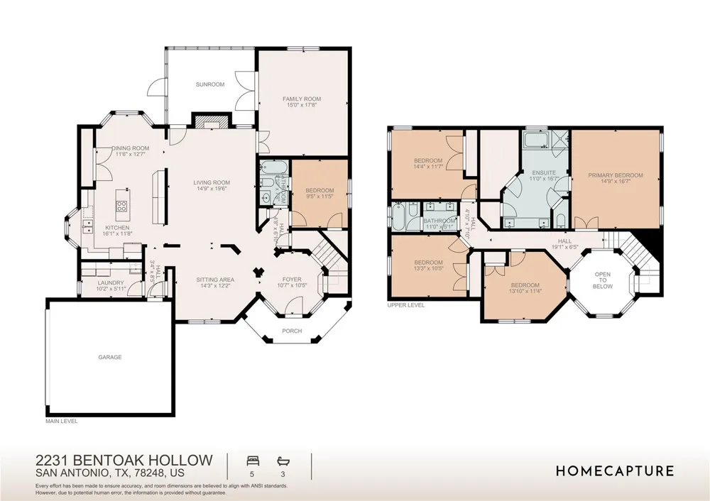 2231 Bentoak Hollow San Antonio, TX 78248