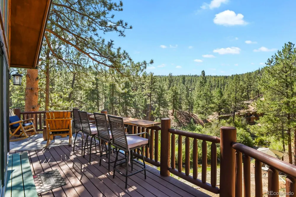 15228 Rainbow Drive Sedalia, CO 80135