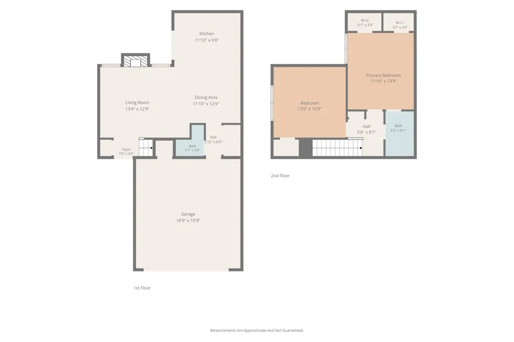 417 Santa Rosa Drive Garland, TX 75043