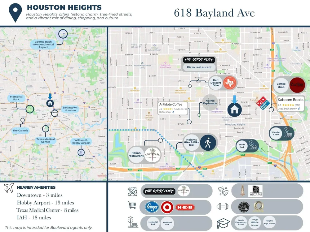 618 Bayland Avenue Houston, TX 77009