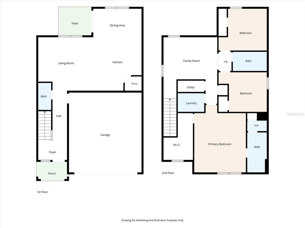 4430 SAND DOLLAR WAY Zephyrhills, FL 33541