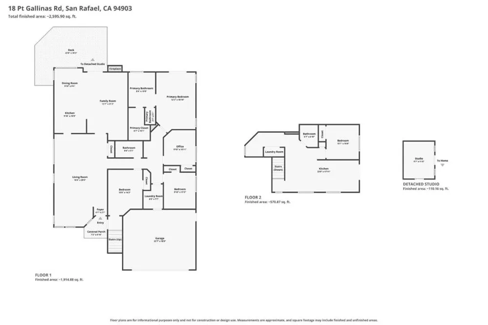 18 Point Gallinas Road San Rafael, CA 94903