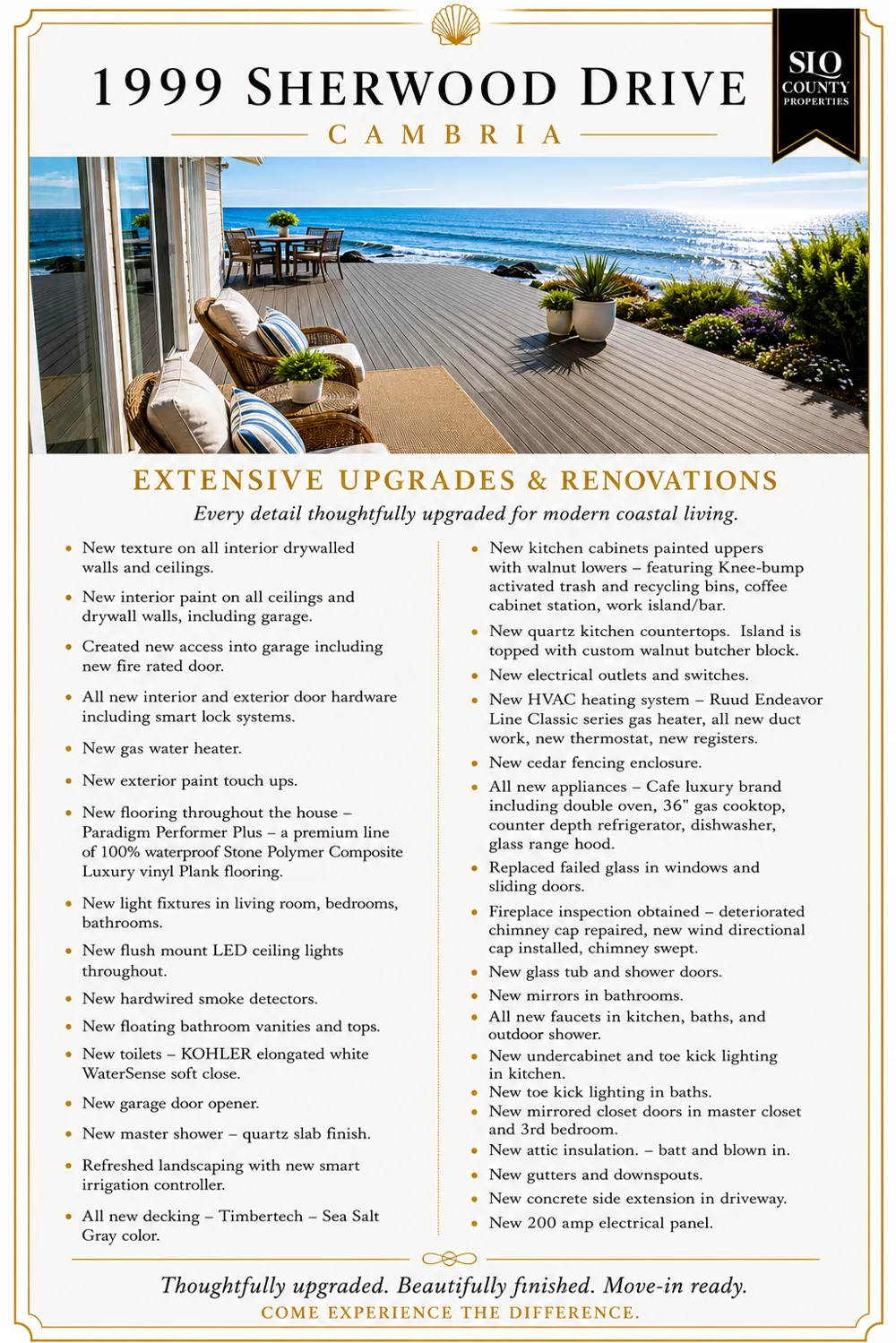 1999 Sherwood Drive Cambria, CA 93428