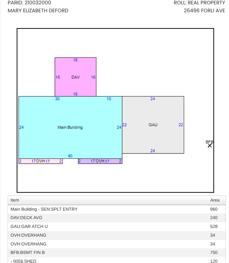 26496 Forli Avenue Wyoming, MN 55092