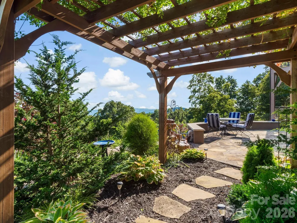 320 Summerset Drive Hendersonville, NC 28792