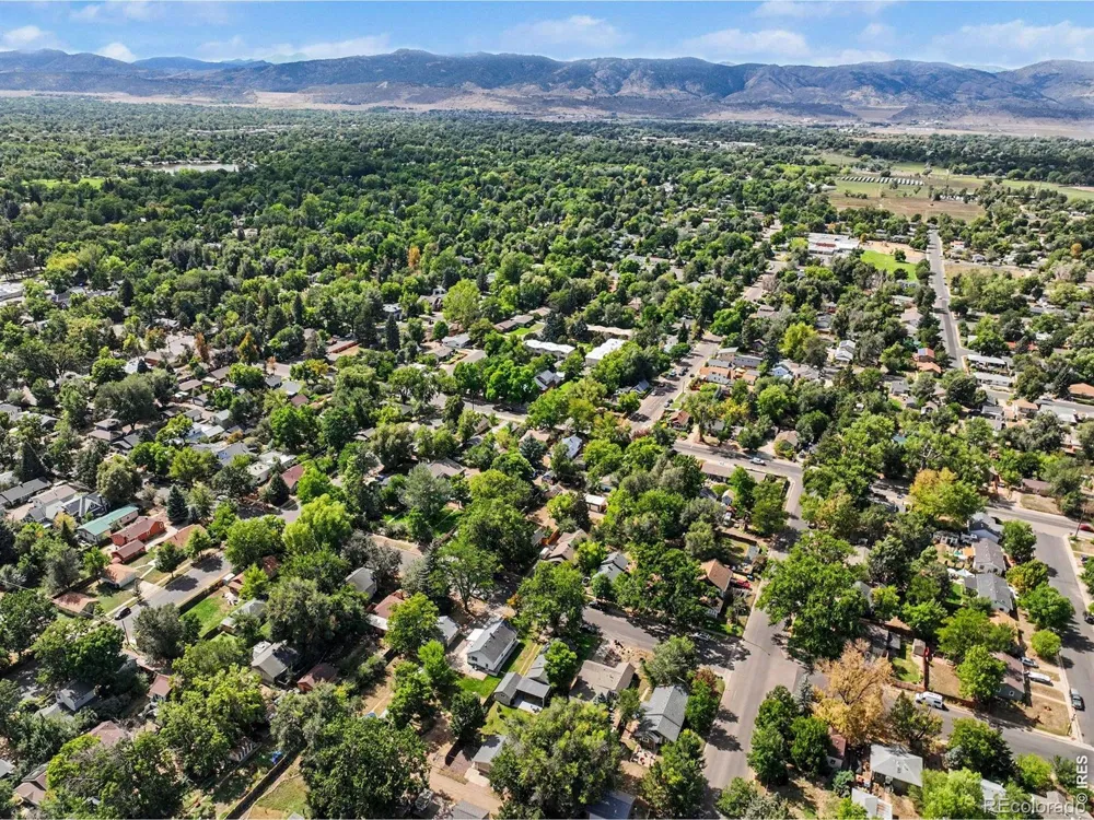 318 West Street Fort Collins, CO 80521