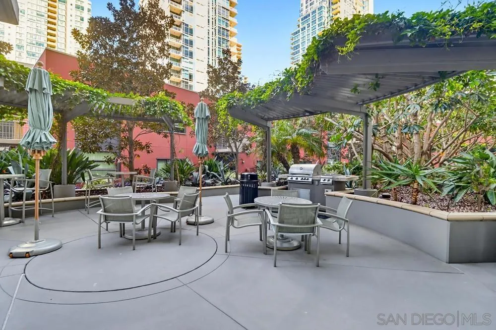 1277 Kettner Blvd. #505 San Diego, CA 92101