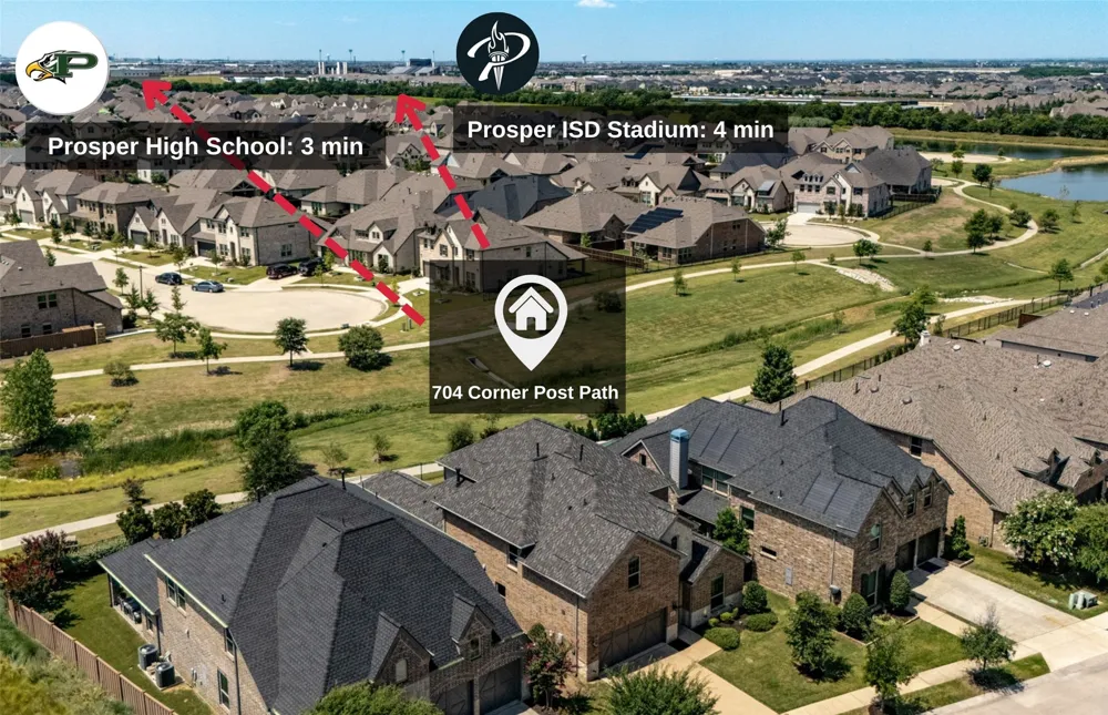 704 Corner Post Path Celina, TX 75009