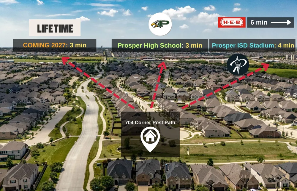 704 Corner Post Path Celina, TX 75009