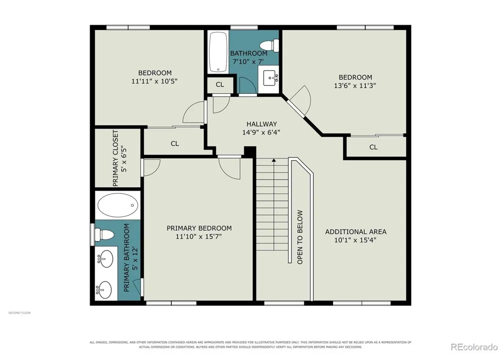 4435 Lyndenwood Circle Highlands Ranch, CO 80130