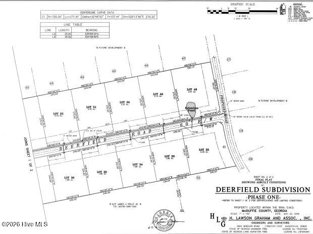 3523 Deerfield Road Dearing, GA 30808