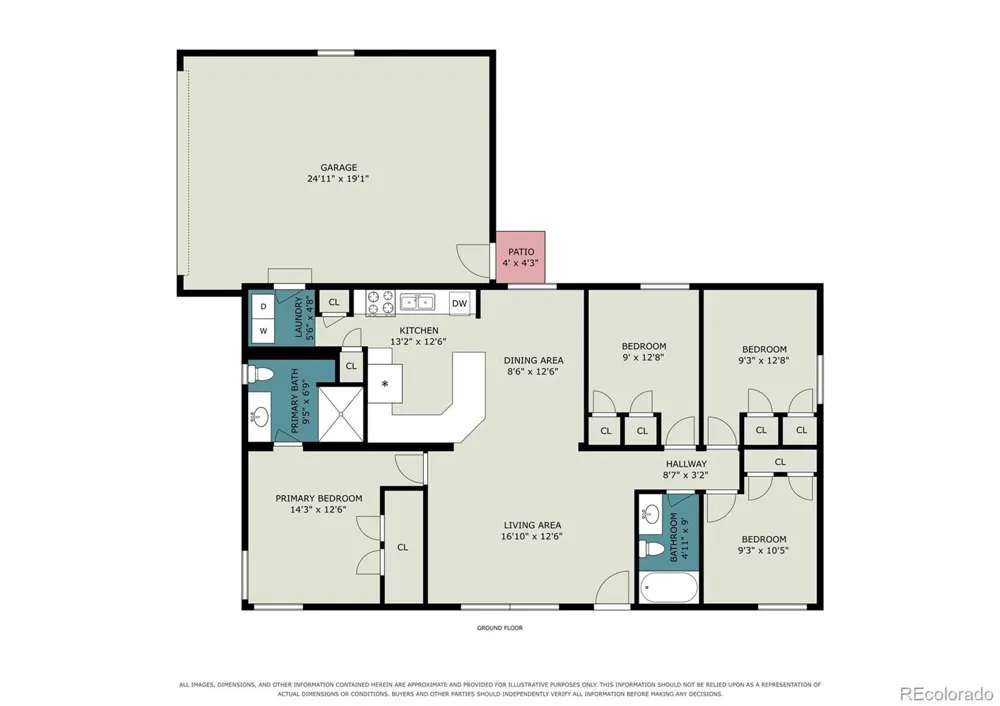 2301 Florence Street Aurora, CO 80010