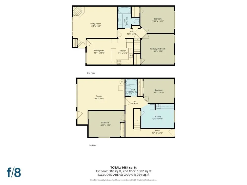 2626 Wawona Street San Francisco, CA 94116