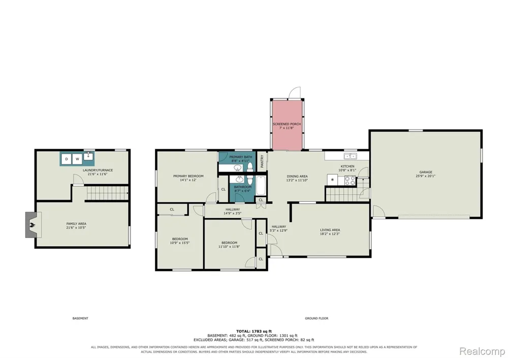 3416 E Pineview Drive Scio Township, MI 48130