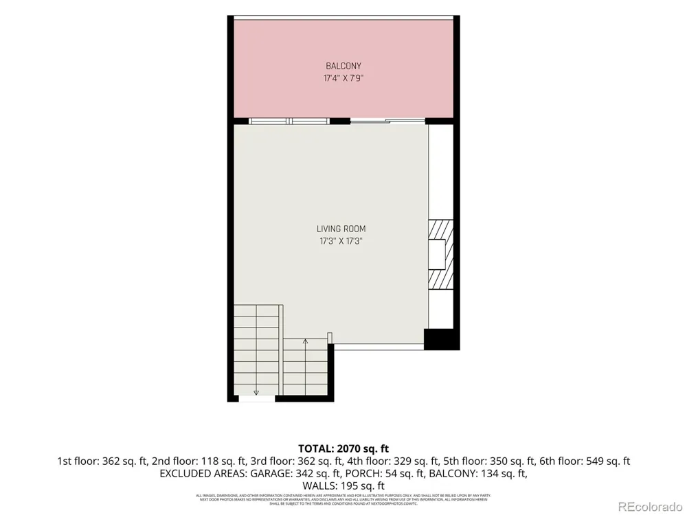 1441 S Dayton Court Denver, CO 80247