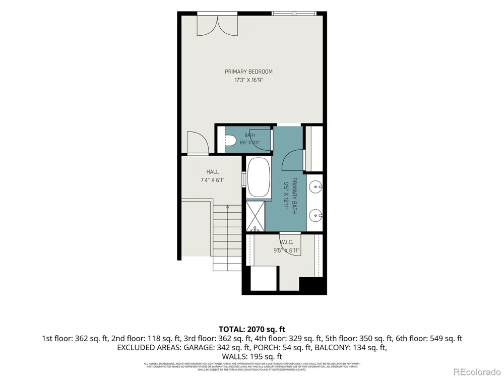 1441 S Dayton Court Denver, CO 80247