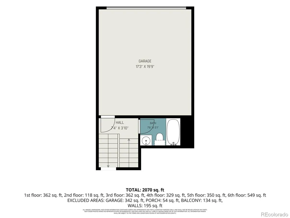 1441 S Dayton Court Denver, CO 80247