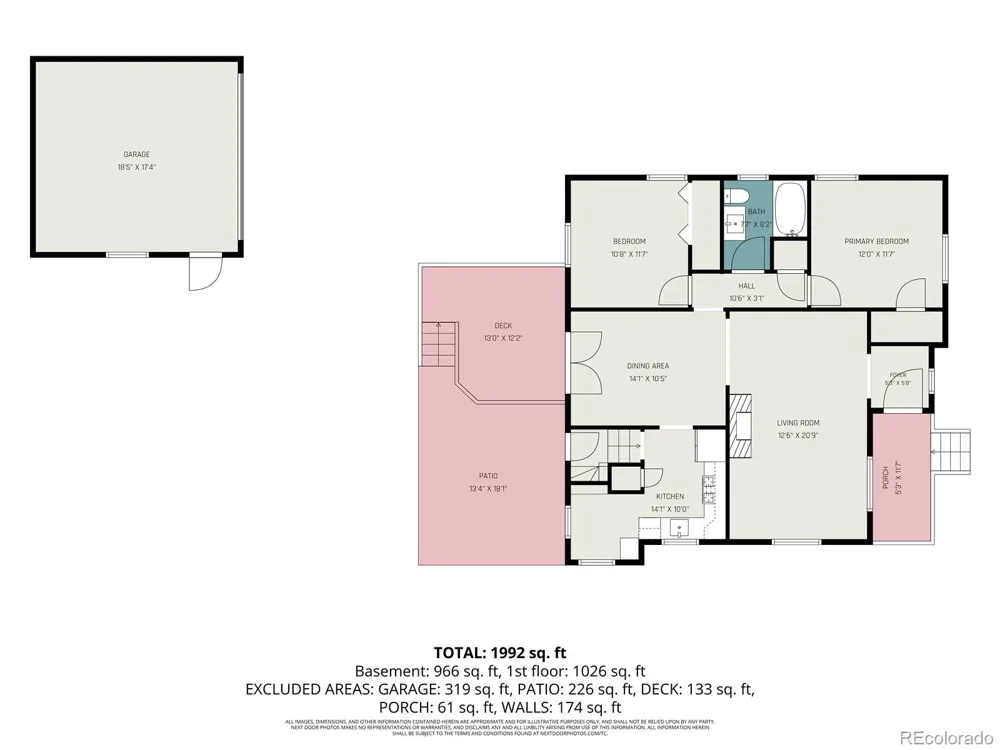 1390 Forest Street Denver, CO 80220