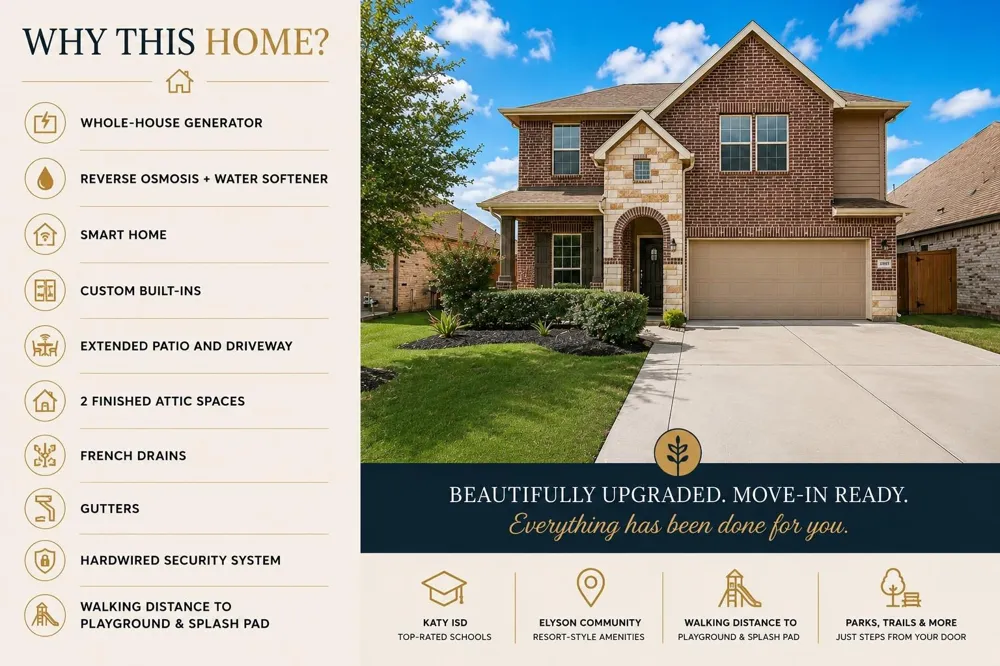 23007 Indigo Prairie Lane Katy, TX 77493