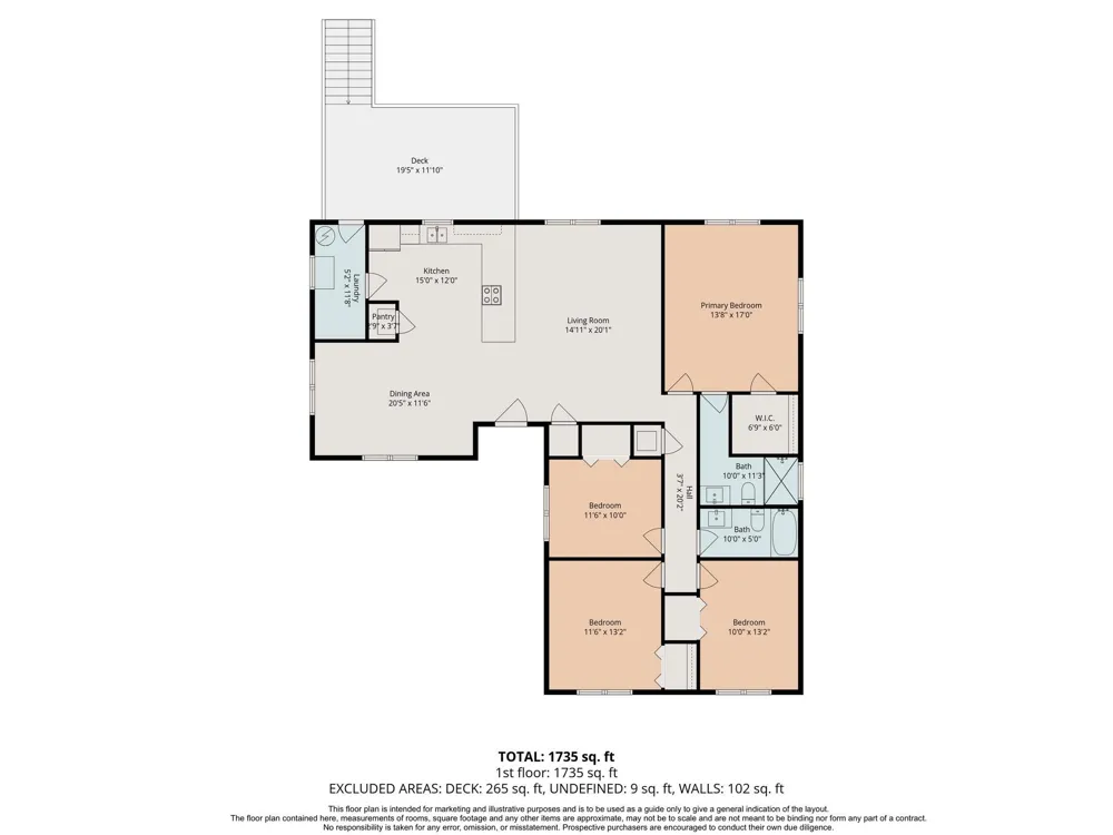 1231 Lavaca Canyon Lake, TX 78133