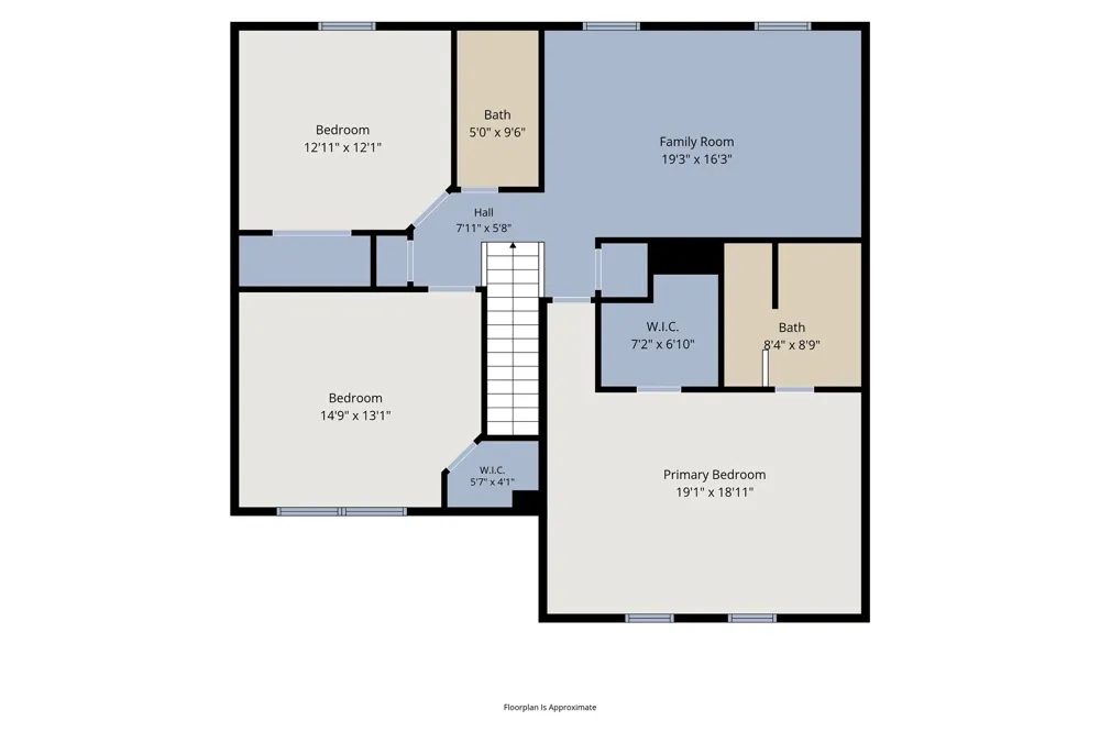 748 Granite Ridge Drive Fort Worth, TX 76179