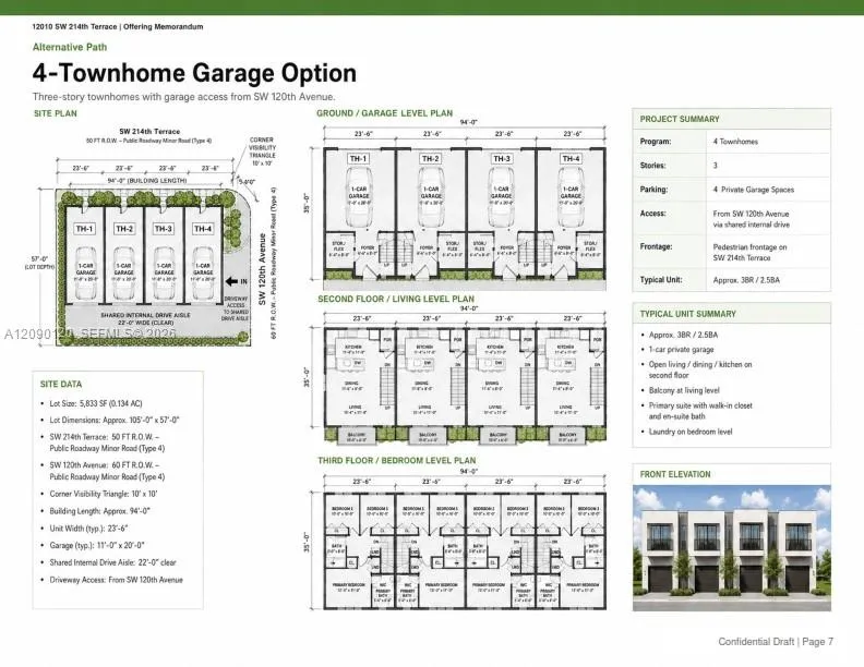 12010 SW 214th Ter Miami, FL 33177