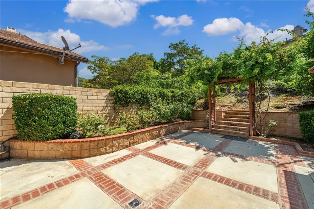 2250 Swiftwater Glendora, CA 91741
