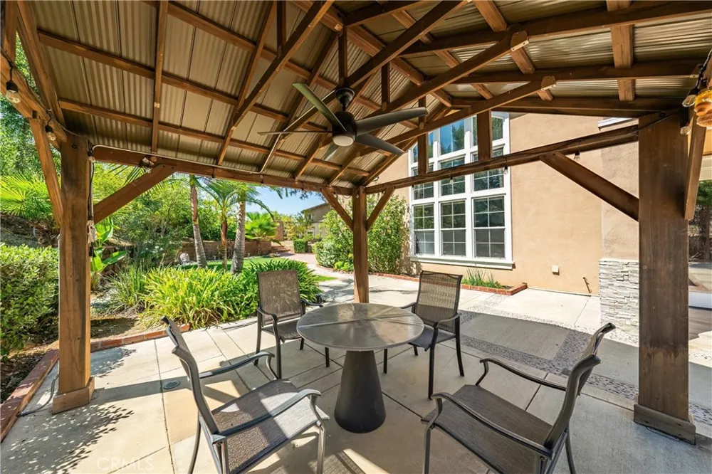 2250 Swiftwater Glendora, CA 91741