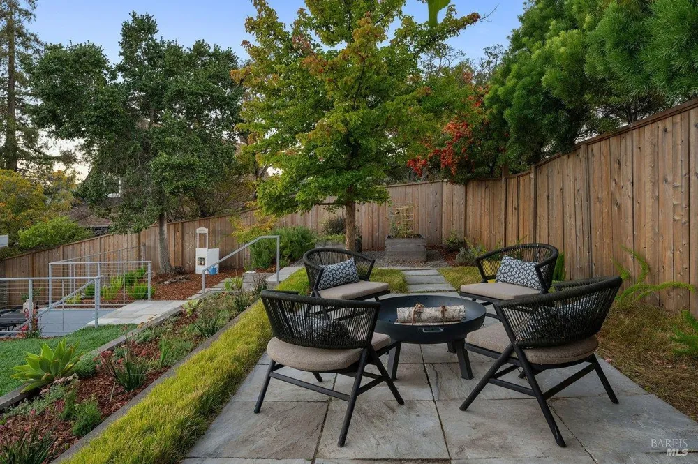 125 Miramar Avenue San Rafael, CA 94901