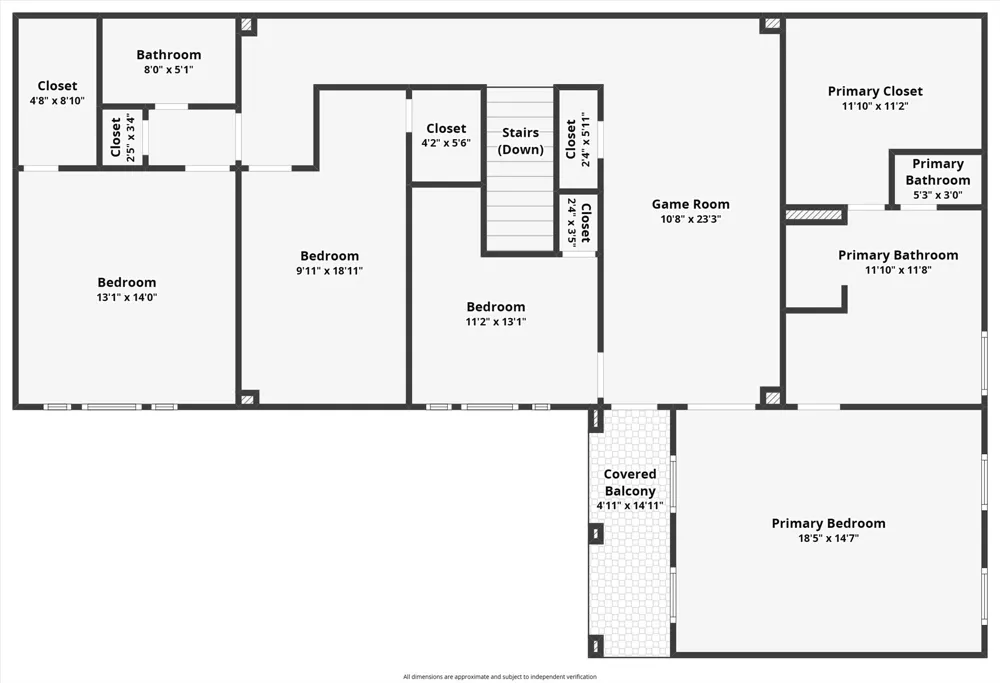 2820 Prestonwood Drive Plano, TX 75093