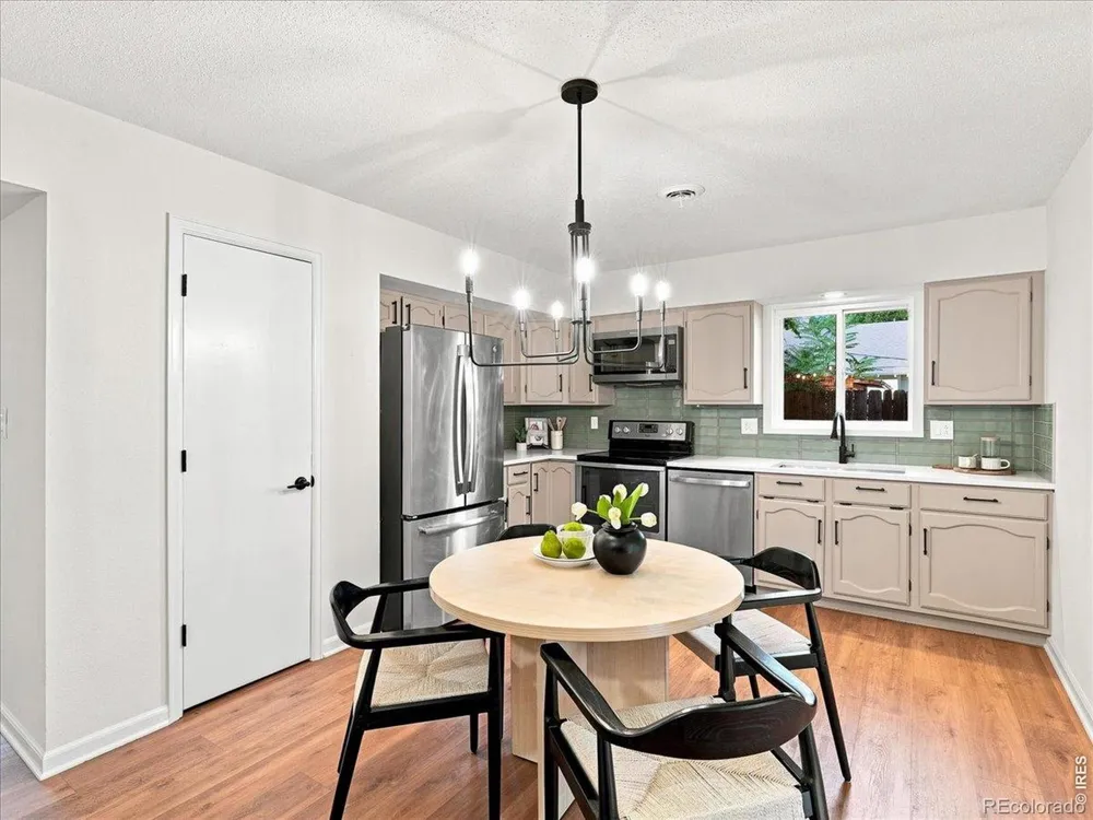 545 E 11th Street Loveland, CO 80537