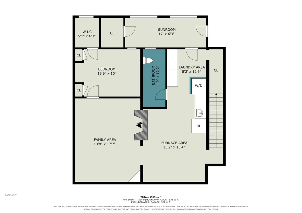 5227 Hoag Road Battle Creek, MI 49015