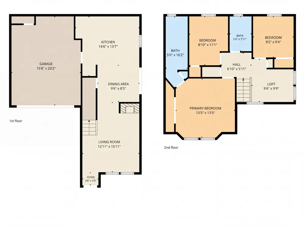 1848 Woodhall Way Fort Worth, TX 76134
