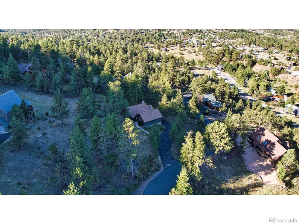 1996 Uplands Circle Estes Park, CO 80517