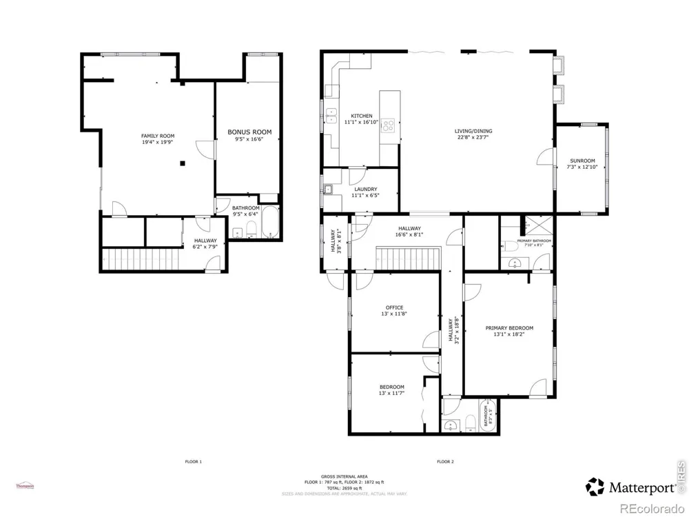1996 Uplands Circle Estes Park, CO 80517