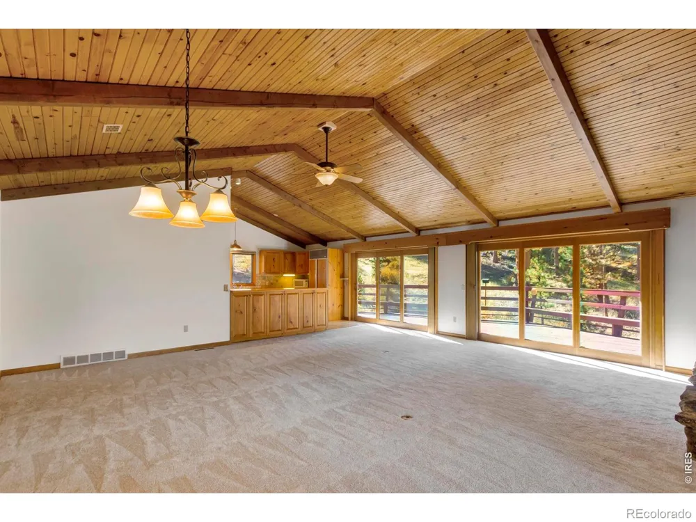 1996 Uplands Circle Estes Park, CO 80517