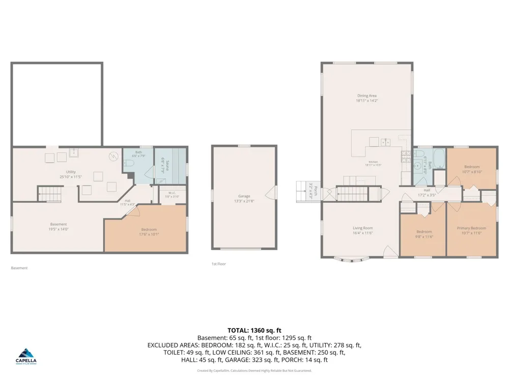 1699 Oakwood Drive Shoreview, MN 55126