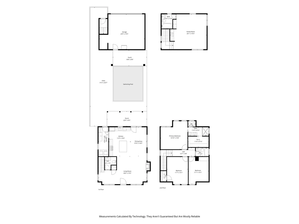 8600 Forest Hills Boulevard Dallas, TX 75218