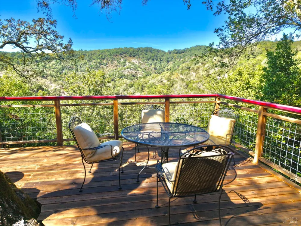 1543 Ridge Road Sonoma, CA 95476