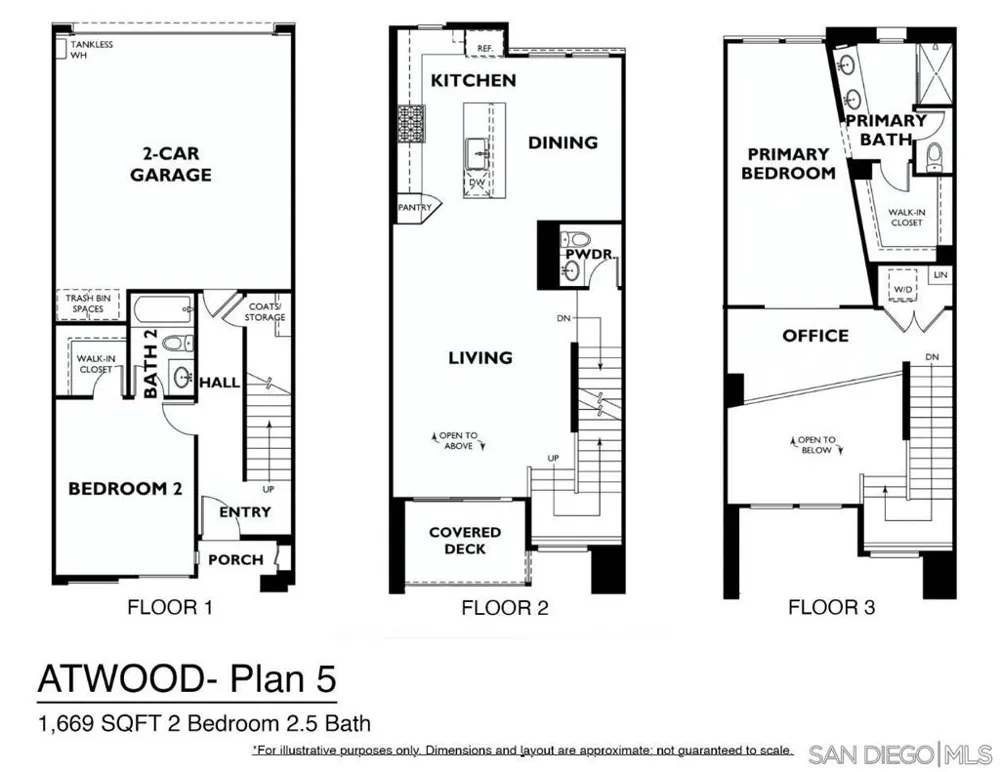 10403 Adamson San Diego, CA 92126