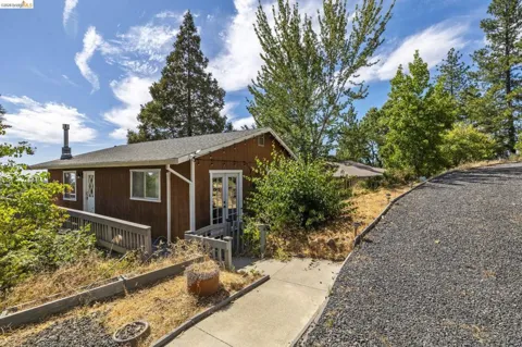20165 Eastview Dr