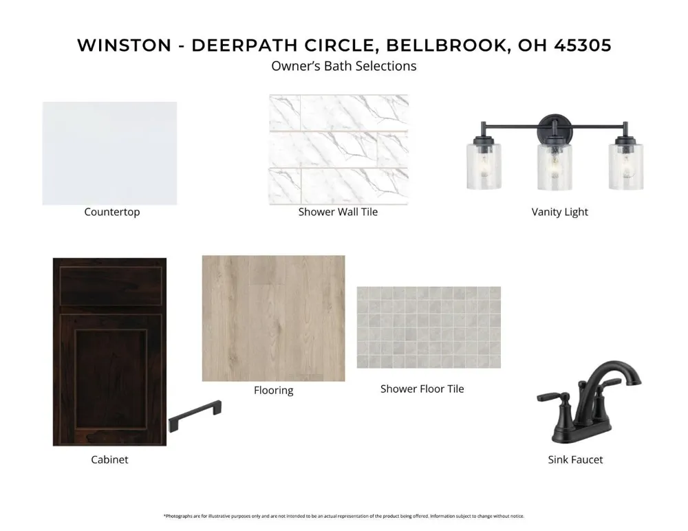 1177 Deerpath Circle Bellbrook, OH 45305