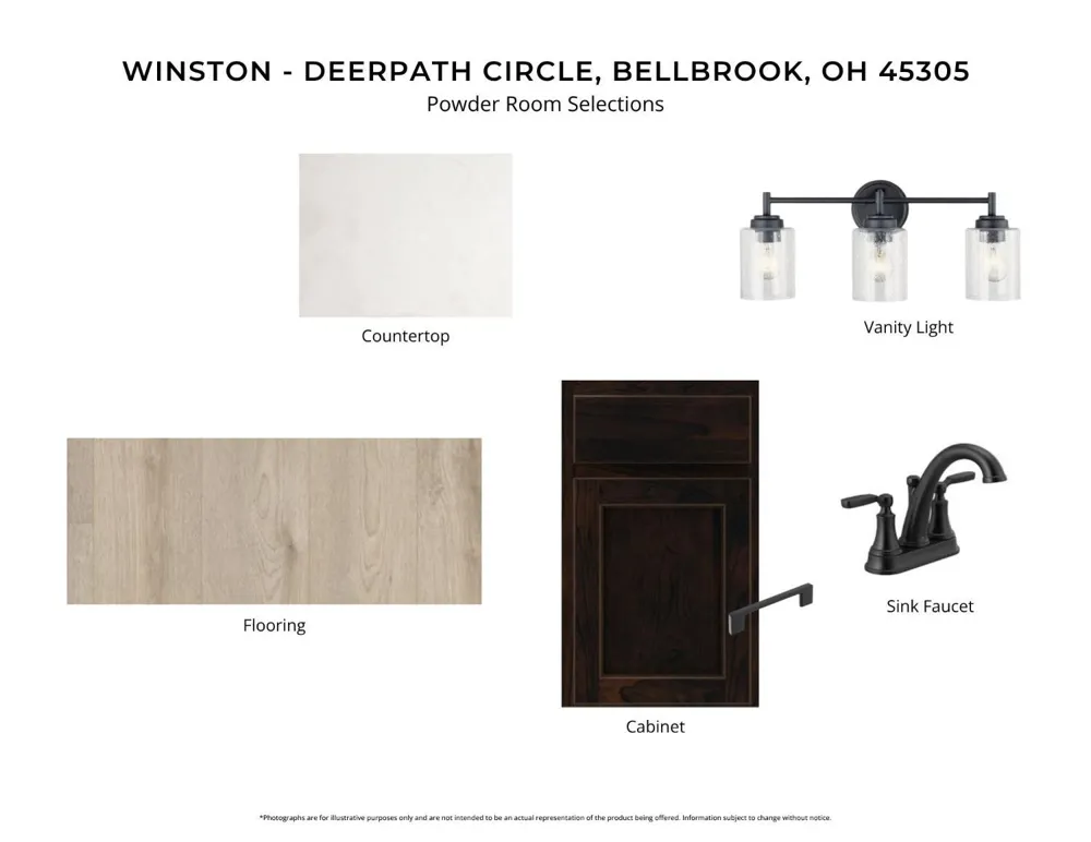 1177 Deerpath Circle Bellbrook, OH 45305