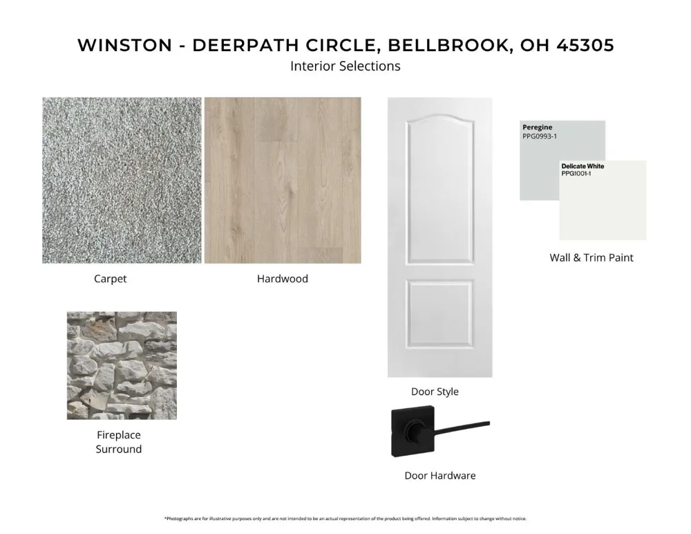 1177 Deerpath Circle Bellbrook, OH 45305