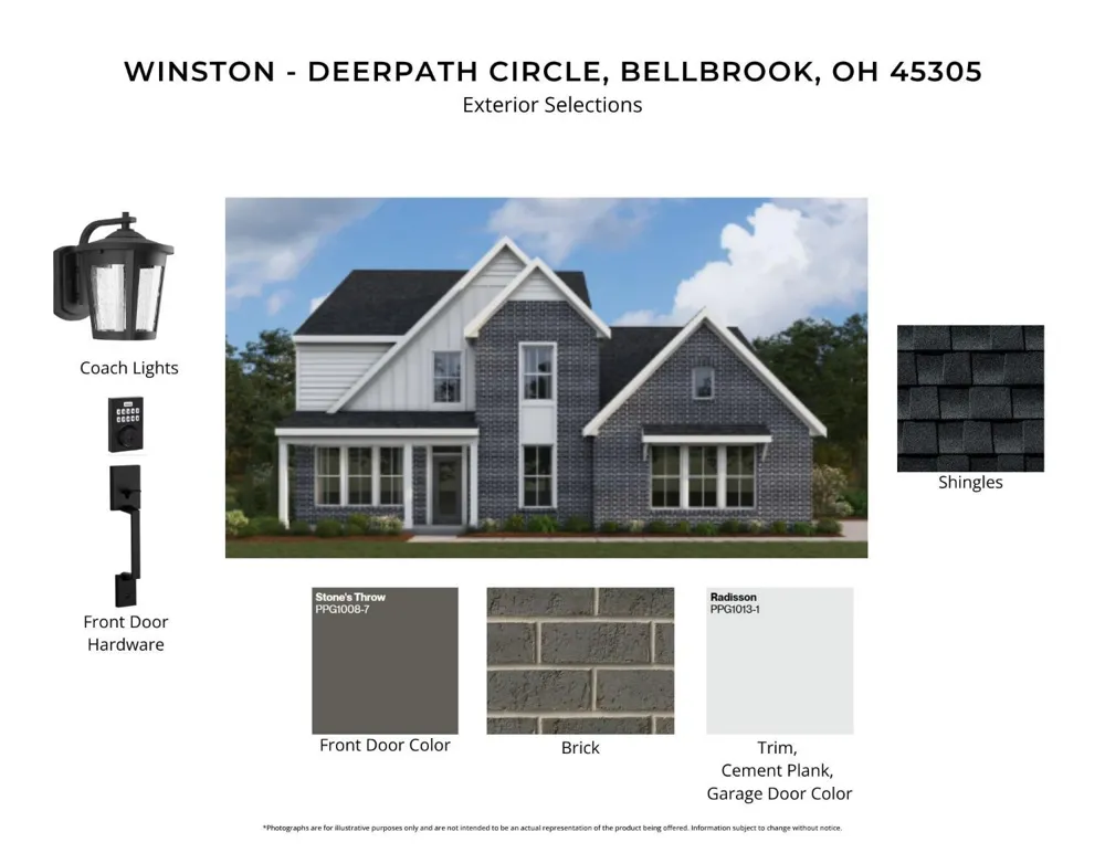 1177 Deerpath Circle Bellbrook, OH 45305