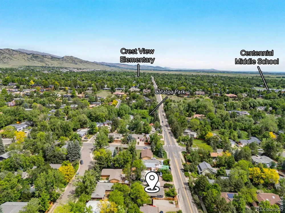 3565 19th Street Boulder, CO 80304