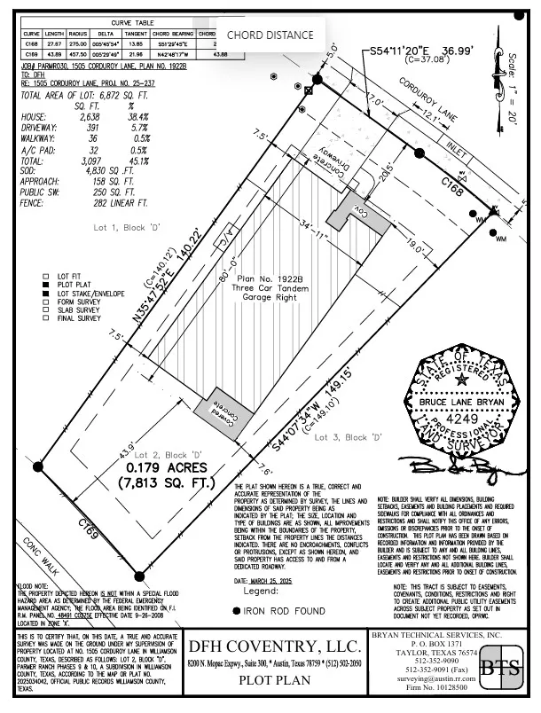 1505 Corduroy Lane Georgetown, TX 78633
