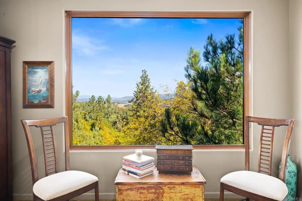2810 Three Peaks Lane Julian, CA 92036